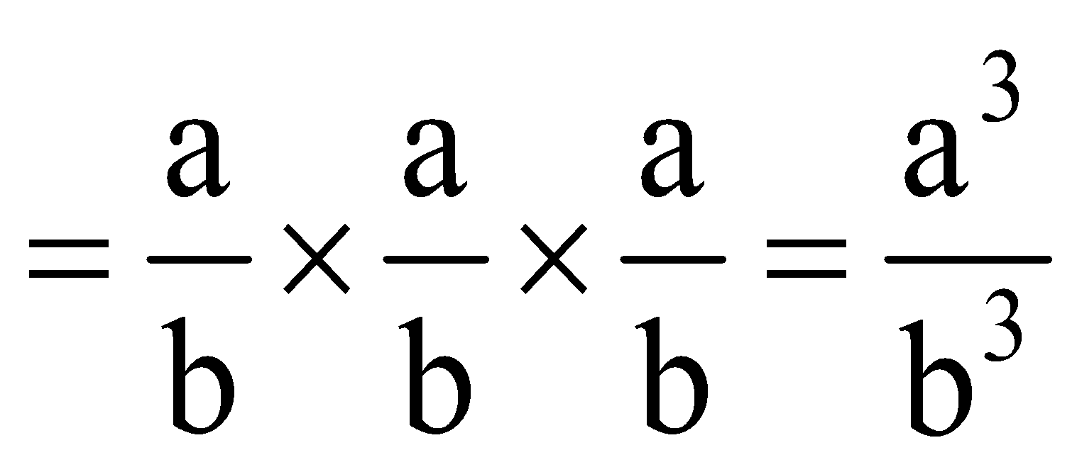 Cubes and Cube Root 