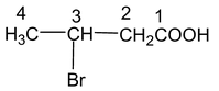 Nomenclature Of Organic Compounds