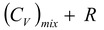 Internal Energy of an Ideal Gas 