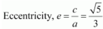 ncert solution