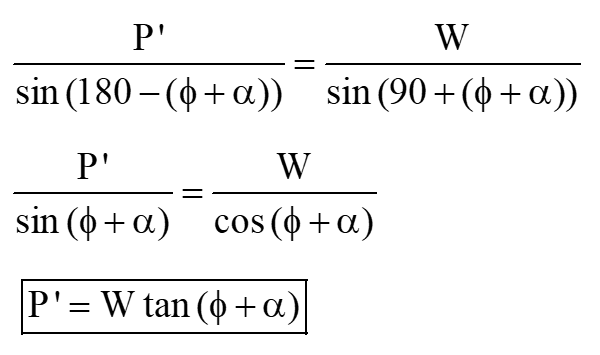 Equation for effort required to raise the load