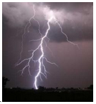Chemical effect of electric current