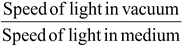 Refraction Of Light 