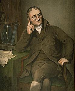 Dalton’s Atomic Theory