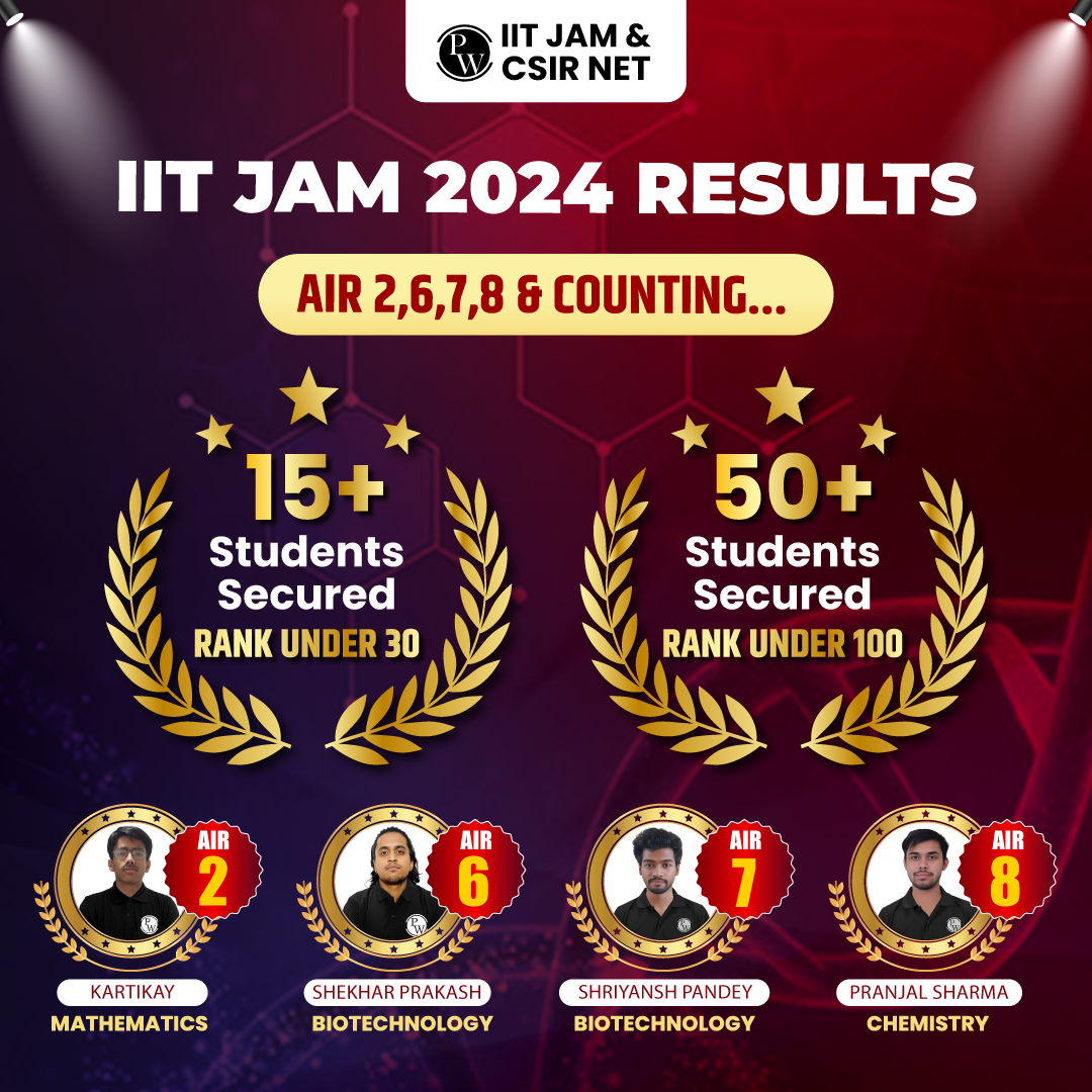 IIT JAM Result 2024 PW