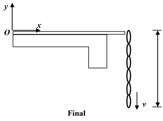 conservation of mechnical energy