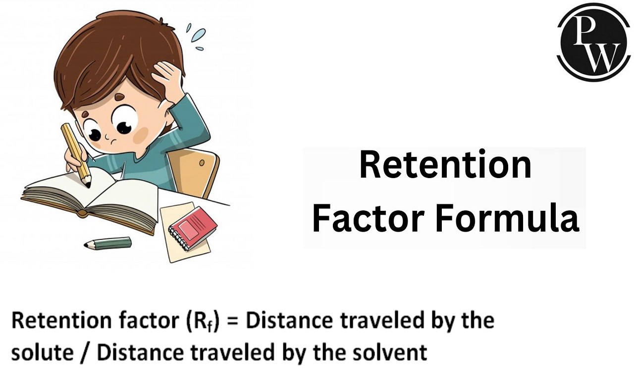 Retention Factor Formula