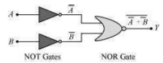 NCERT Solutions for Class 12 Physics Chapter 14- Semiconductor Electronics: Materials, Devices And Simple Circuits