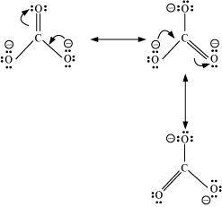 chapter 11- p- Block Elements