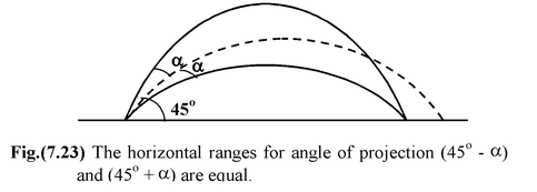 Projectile Motion