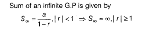 Sum of infinite GP
