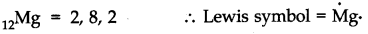 NCERT Solutions for Class 11