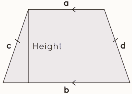Isosceles Trapezoid