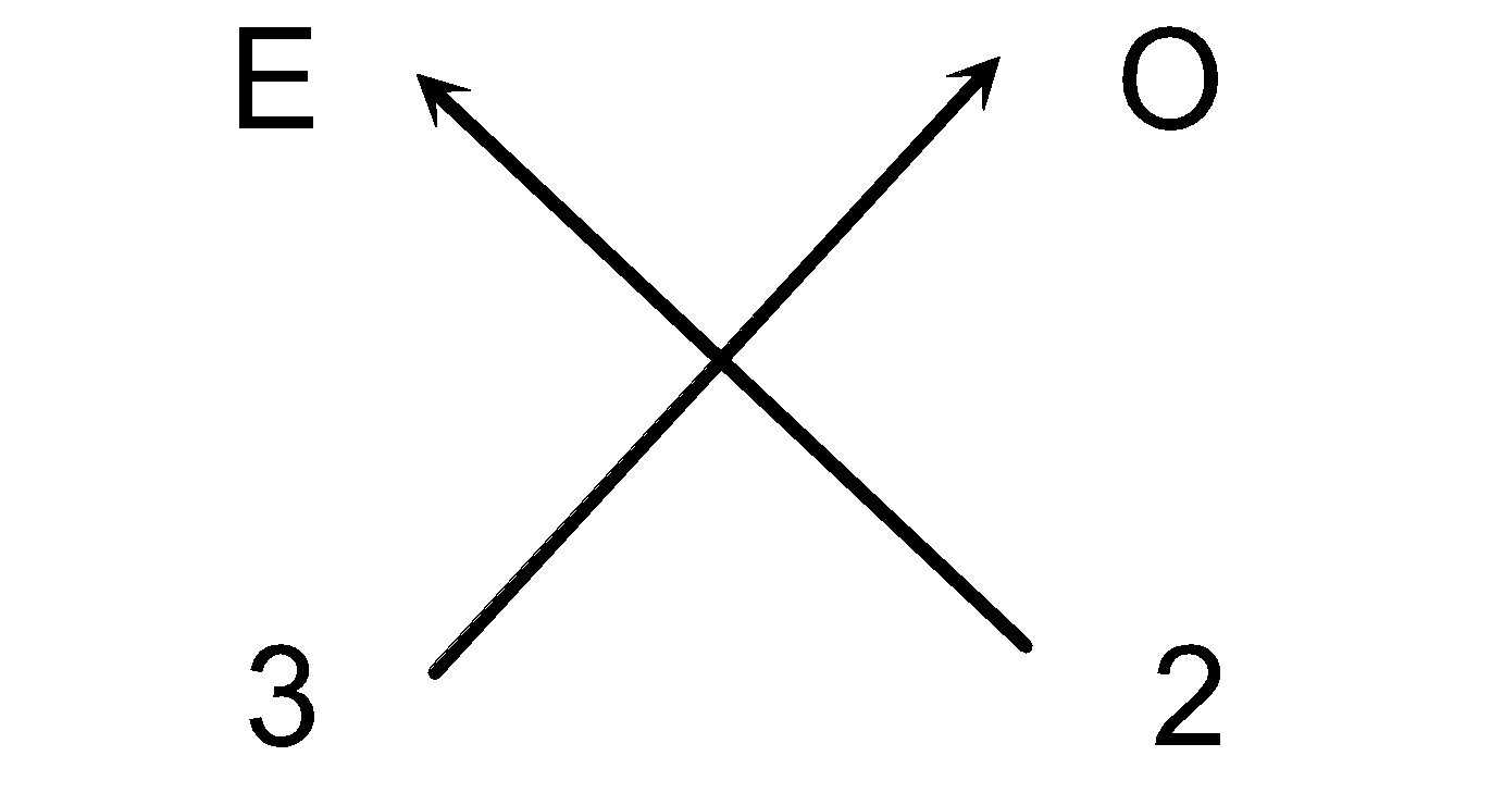 Formula Mass