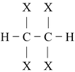 Methods Of Preparation Of Alkyl Halides