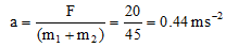 FIRST LAW OF MOTION BY HELP OF SECOND LAW OF MOTION