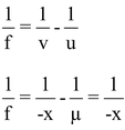 Defects Of Vision And Their Corrections
