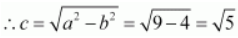 ncert solution