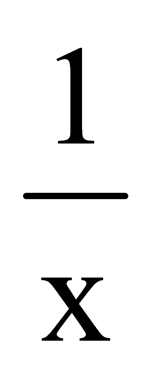 TYPES OF PROPORTION
