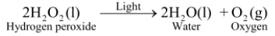 Chemical Reaction