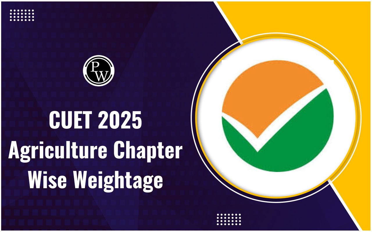 CUET 2025 Agriculture Chapter Wise Weightage