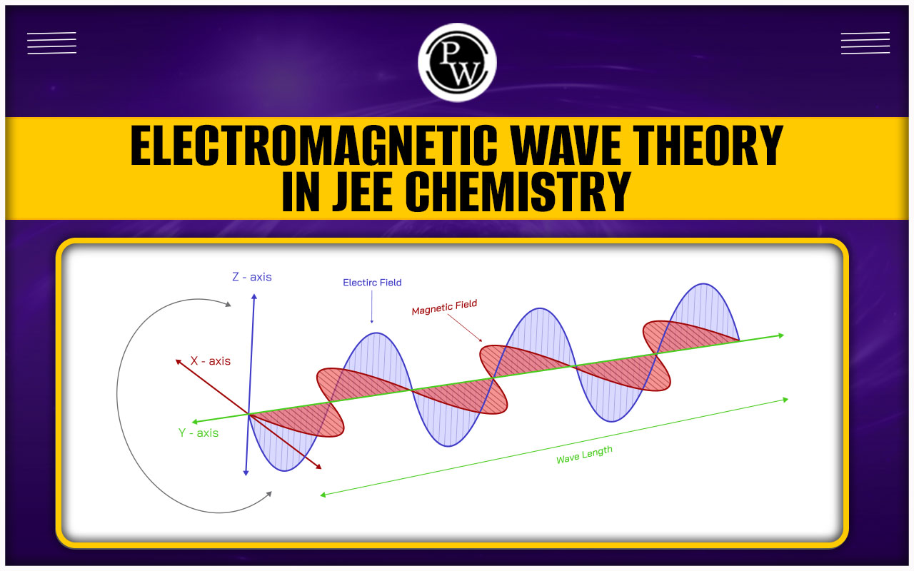 Electromagnetic Wave Theory In JEE Chemistry