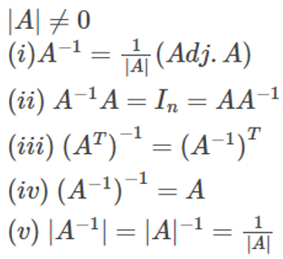 Inverse of a Matrix