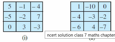 NCERT Solutions for Class 7 Maths Integers Exercise 1.1