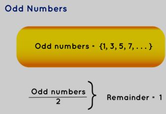 Odd Numbers