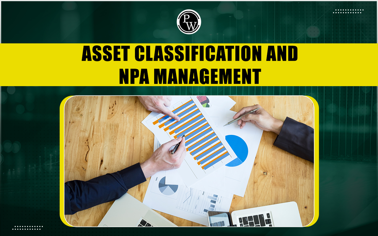 Asset Classification and NPA Management