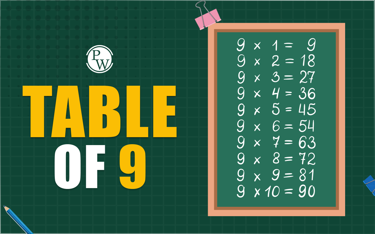 Table of 9