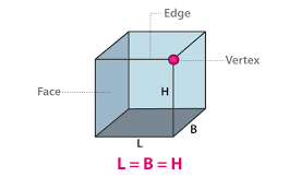 Cube