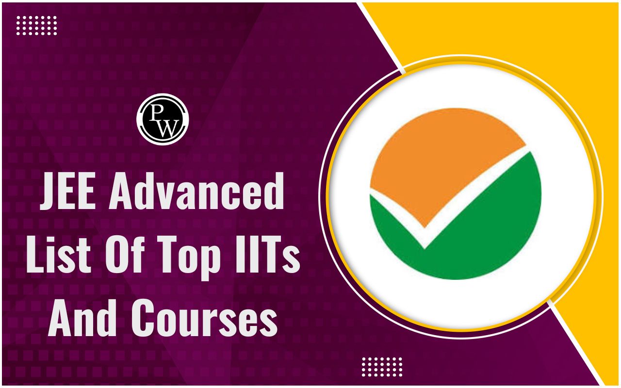 JEE Advanced Top IITs College For 10000 To 30000 Rank