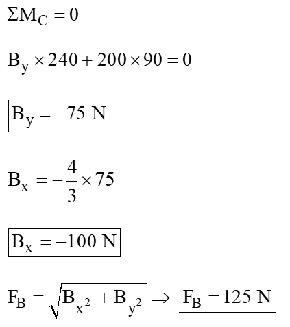 Equation for member equilibrium