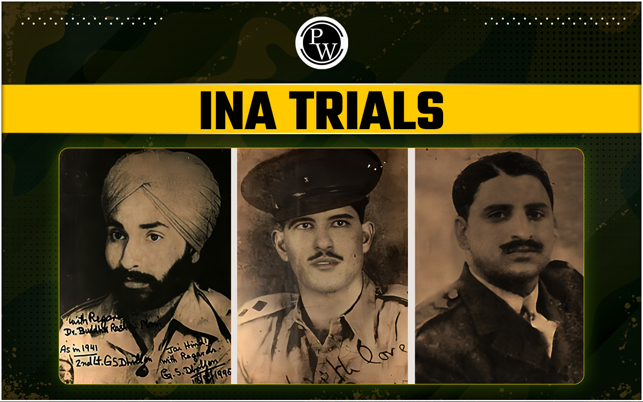 INA Trials