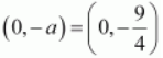 ncert solution