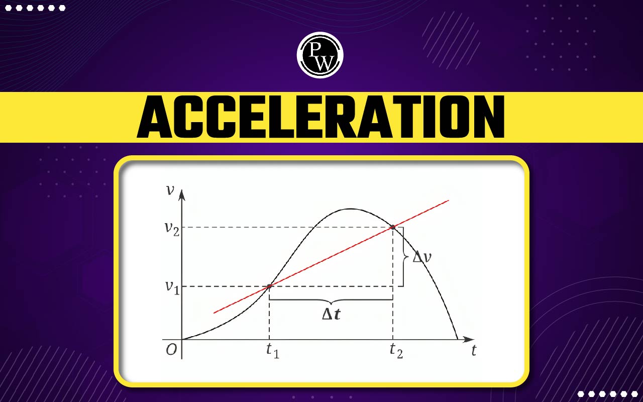 Acceleration