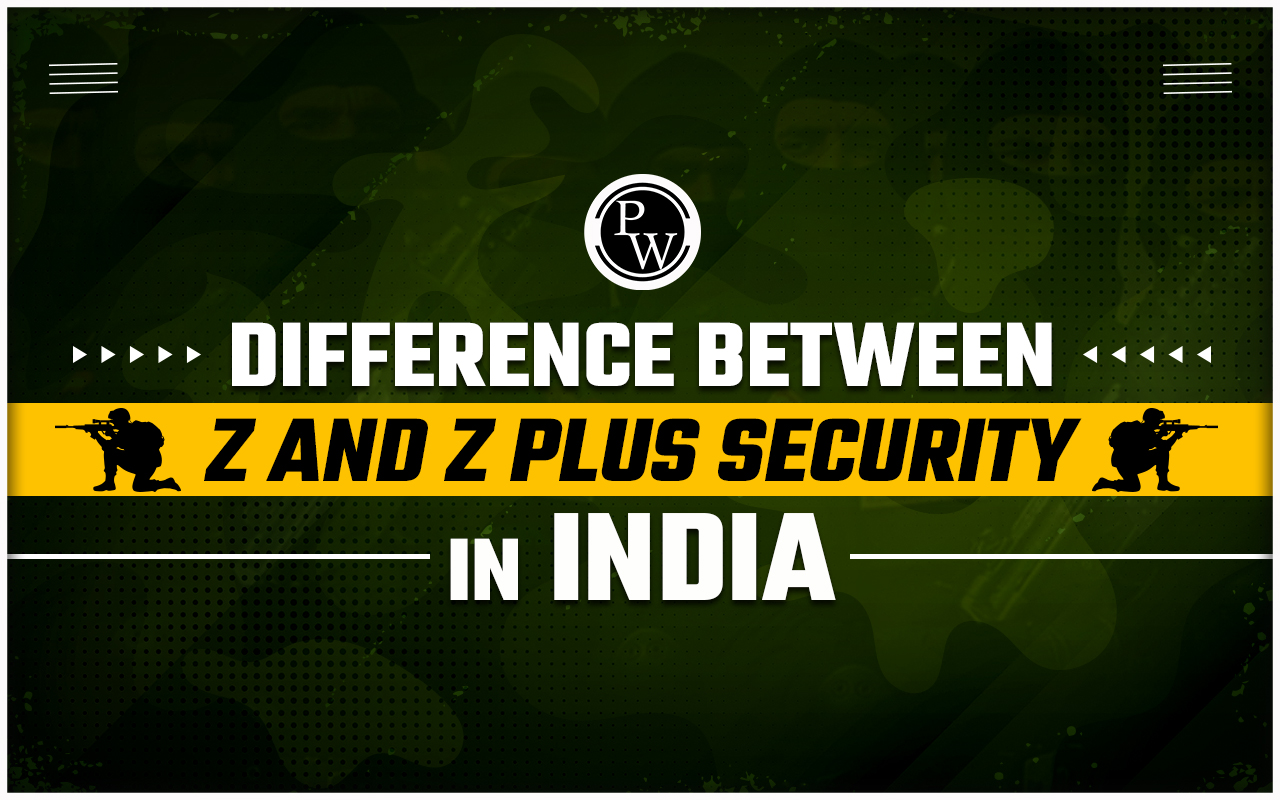 Difference Between Z And Z Plus Security In India