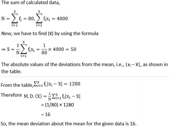 NCERT Solutions for Class 11 Maths Chapter 15 Statistics