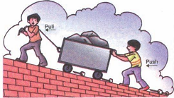 effect of forces