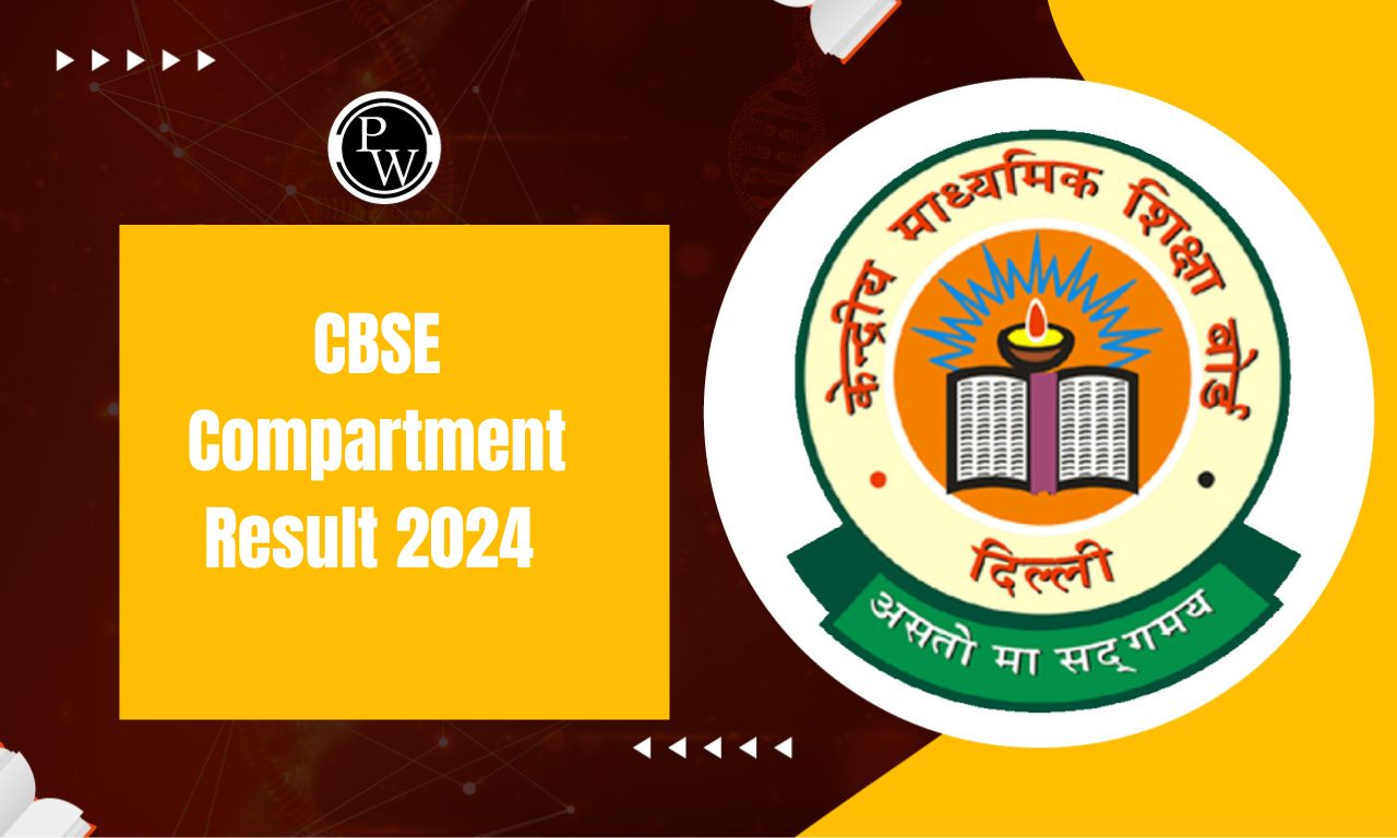 CBSE Compartment Result 2024