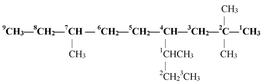 Nomenclature of Hydrocarbons IUPAC naming Rules 