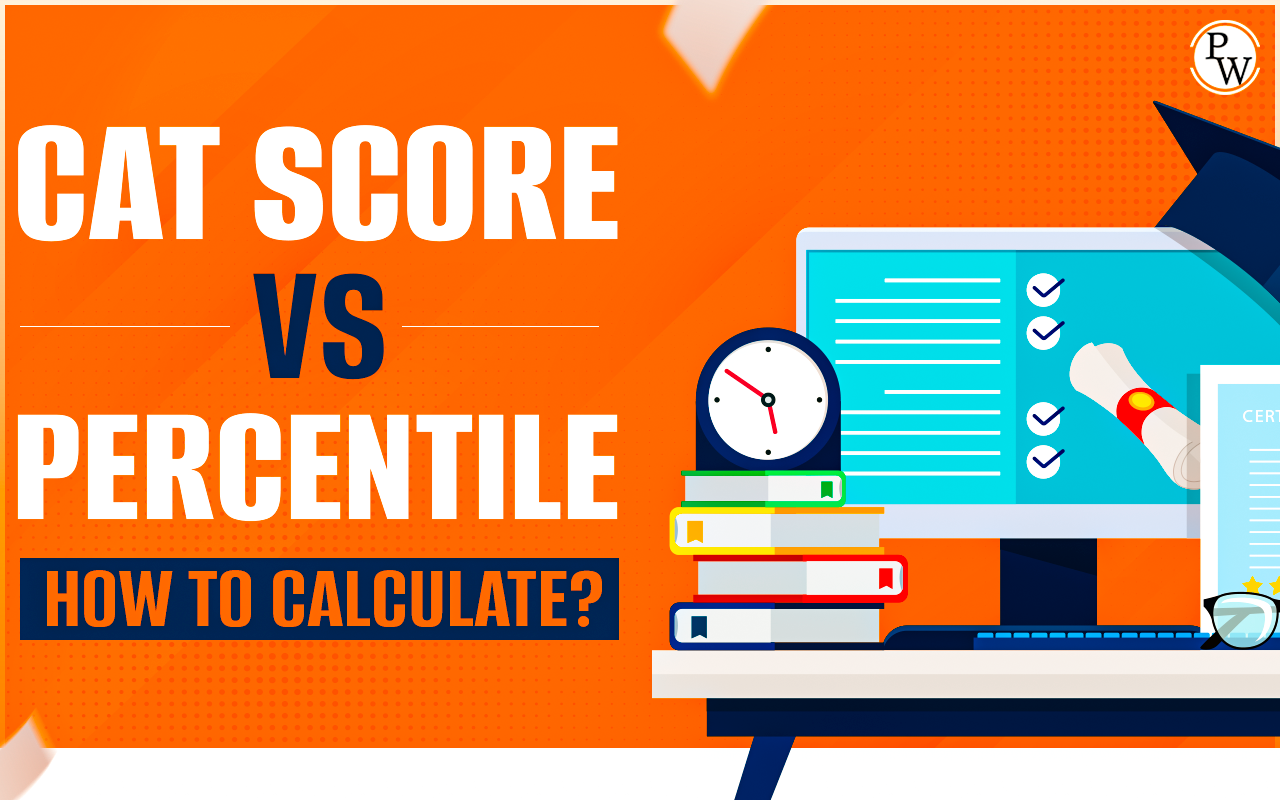 CAT score vs percentile: How to calculate?