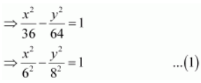 ncert solution