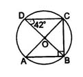 Circle