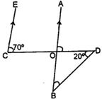 Lines and Angles