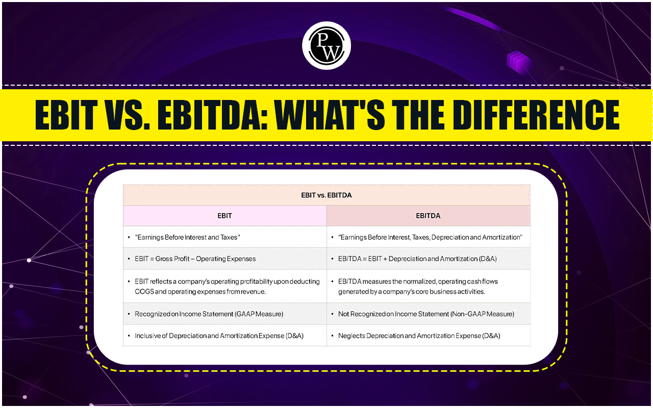 EBIT Vs EBITDA