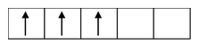 VBT For Bonding In CO−Ordination compounds