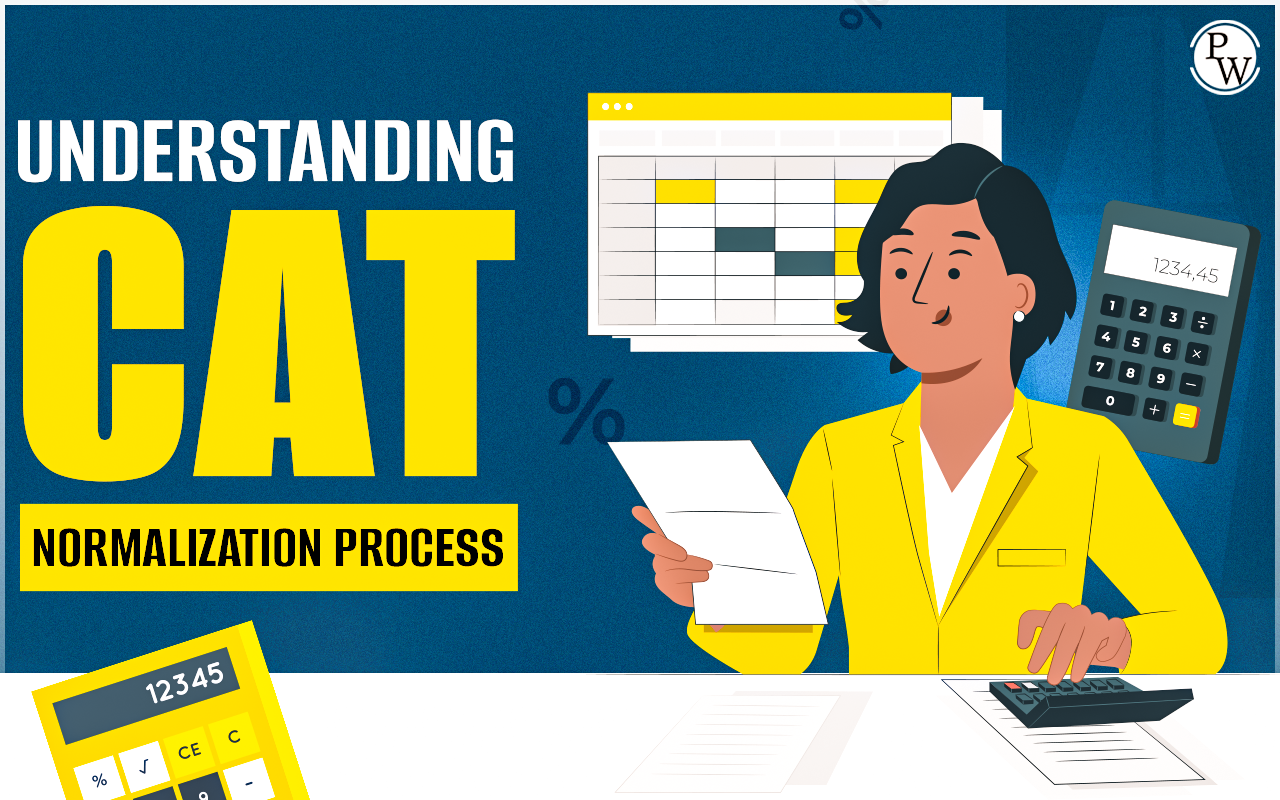 CAT Normalization Process 2023