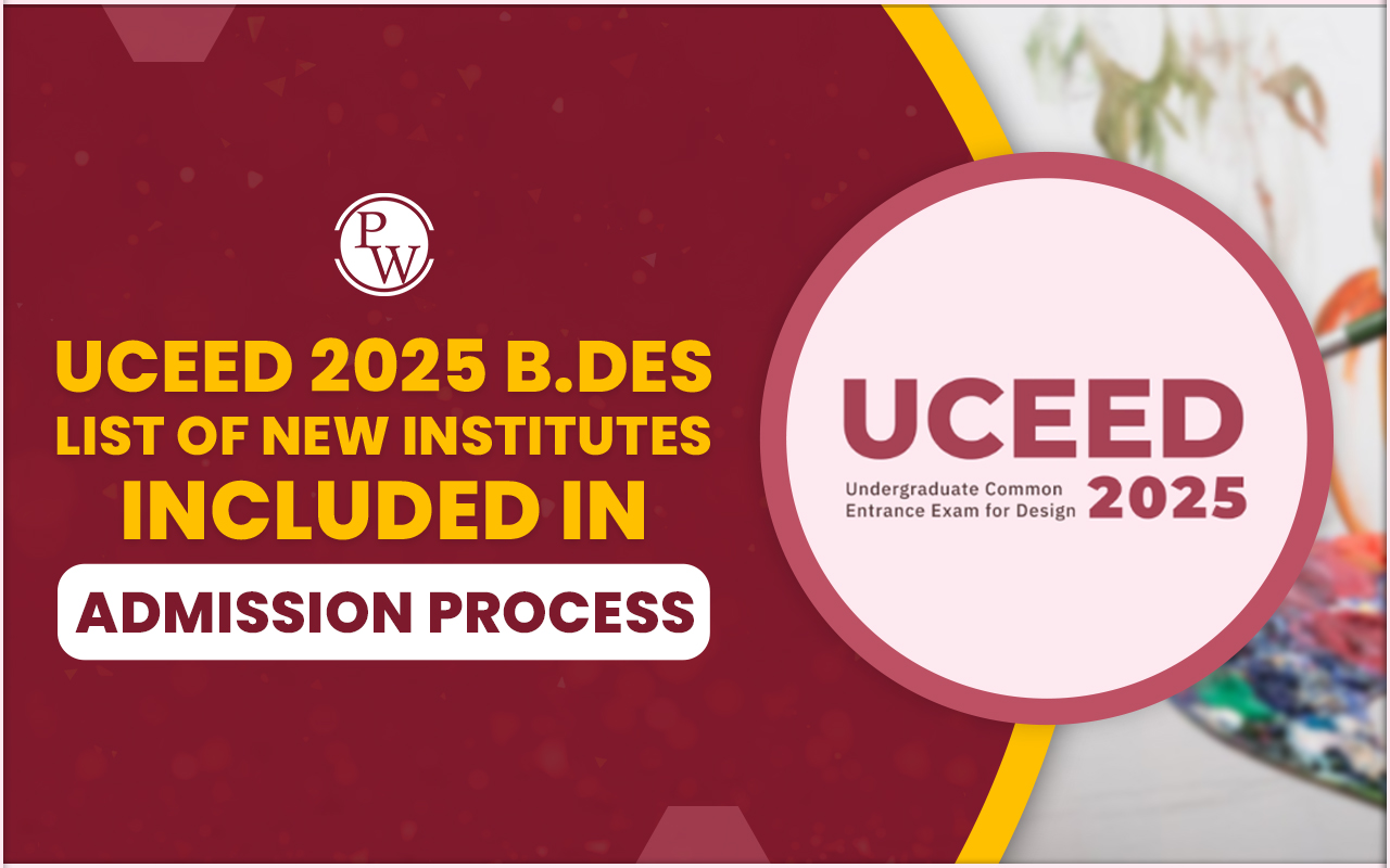 UCEED 2025 B.Des